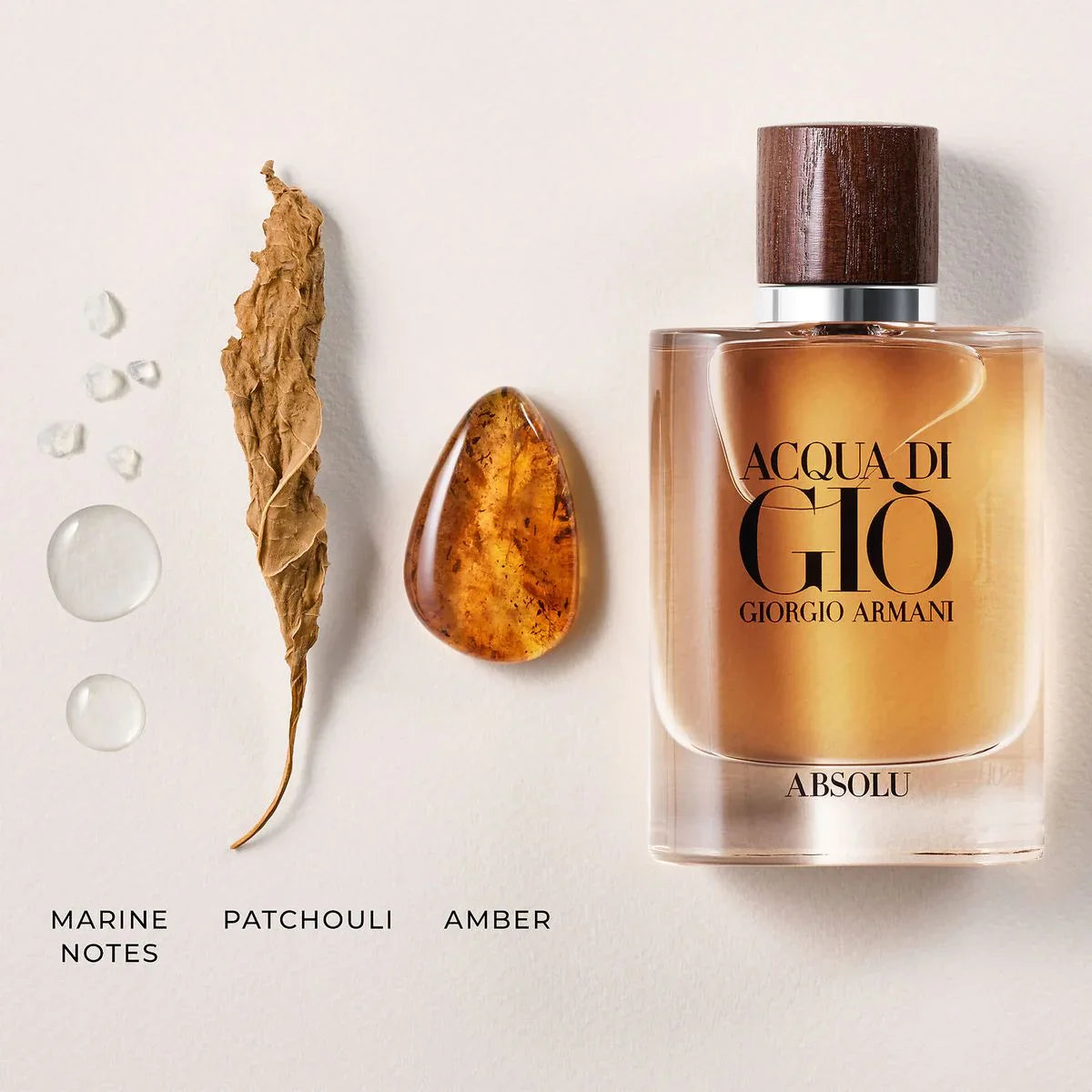 Acqua Di Gio Absolu  (Premium Inspired Version – Not Authentic)