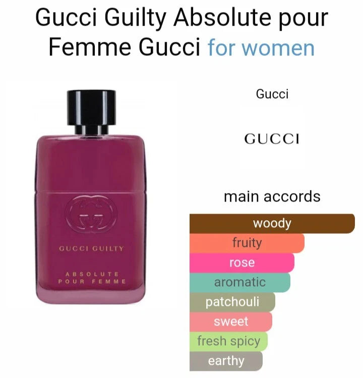 Gucci Guilty Absolute Pour Femme Eau de Parfum for Women – 90ml