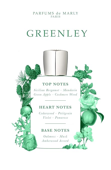 PARFUMS DE MARLY Greenley (Premium Inspired Version – Not Authentic)