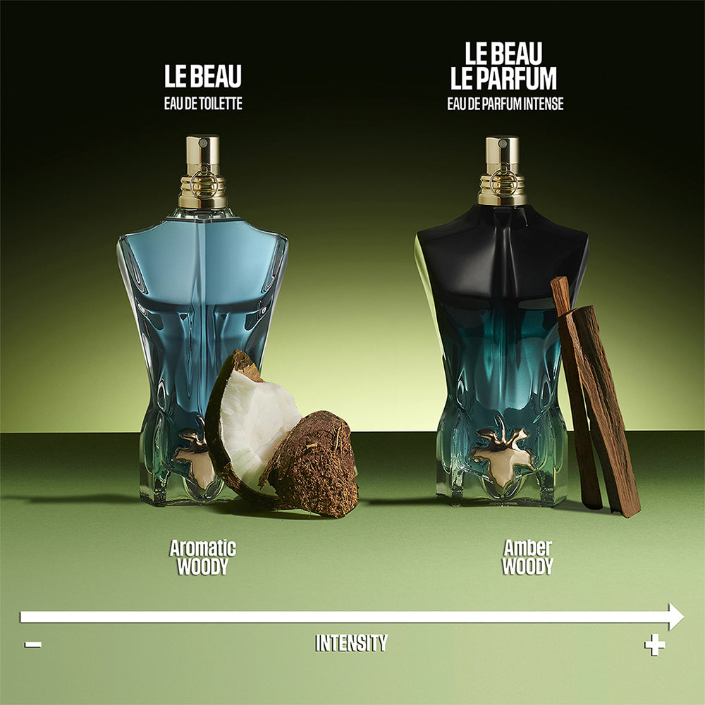 Jean Paul Gaultier Le Beau Eau de Toilette – The Essence of Masculine Seduction